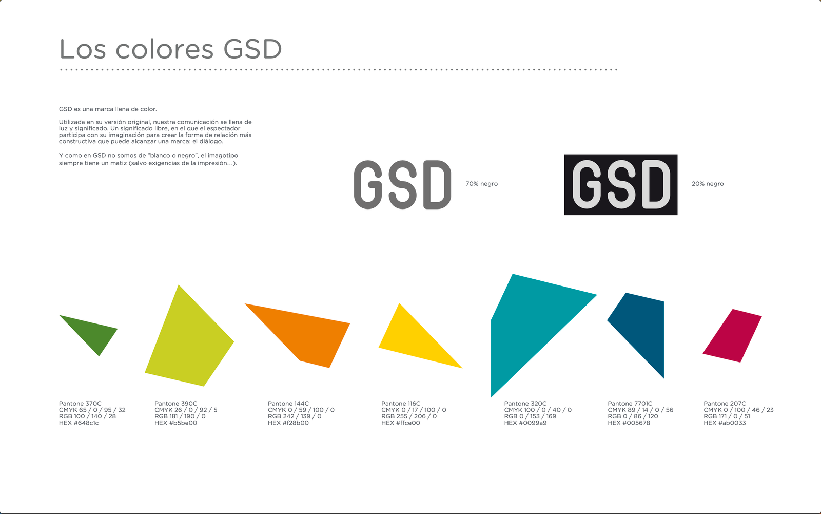 Diseño y estrategia para GSD educación GSD educación